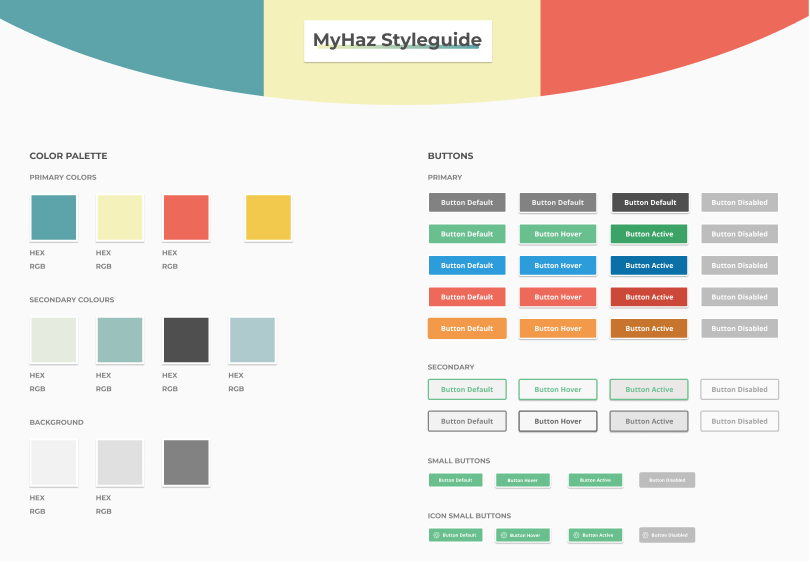 myHaz design system screenshot